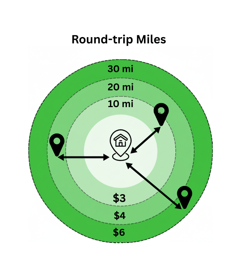 Miles (3).png